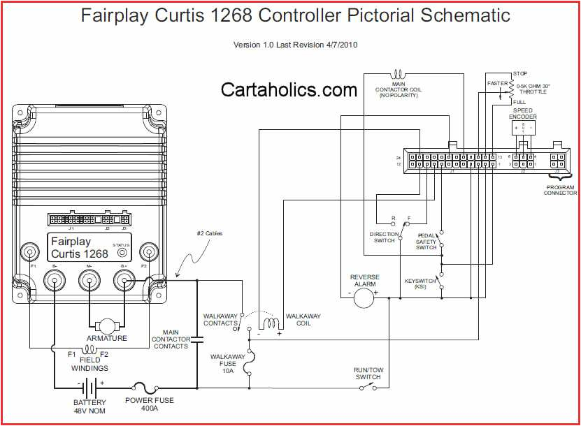 Curtis Controller Wiring Diagram Fairplay Wiring Diagram Blog Wiring Diagram Curtis Controller Wiring Diagram Fairplay Wiring Diagram Blog Wiring Diagram
