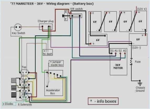 Cushman Titan Wiring Diagram Cushman Minute Miser Wiring Diagram Wiring Diagram Review