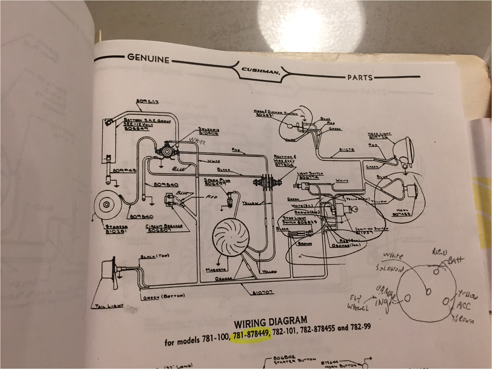 Cushman Titan Wiring Diagram Cushman Wiring Diagrams Wiring Diagram Meta