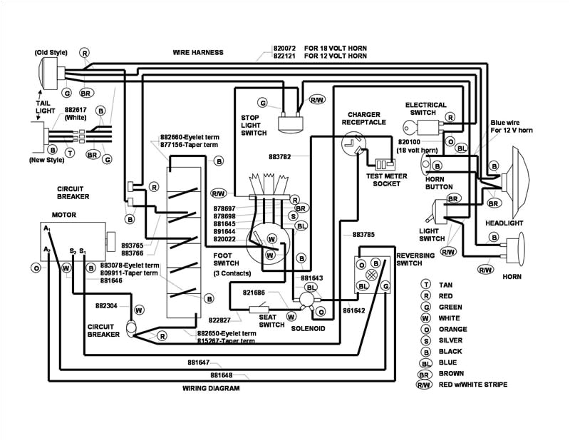 Cushman Titan Wiring Diagram Cushman Wiring Diagrams Wiring Diagram Meta