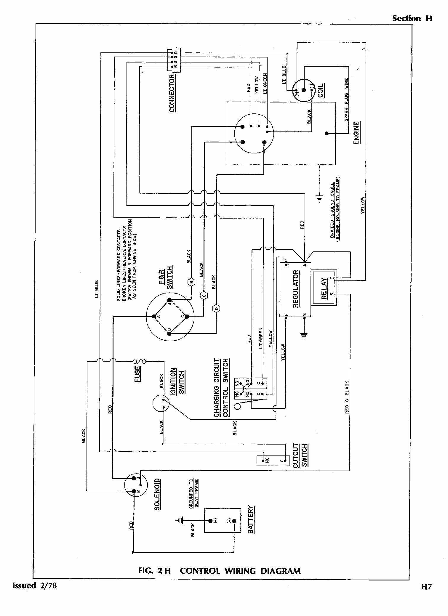 Cushman Titan Wiring Diagram Titan Stereo Wiring Diagram Wiring Diagram Database