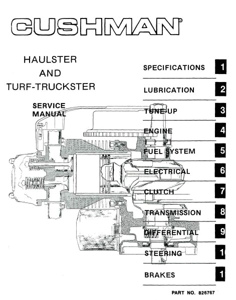Cushman Truckster Wiring Diagram 1975 Cushman Wiring Diagram Wiring Diagram Compilation Cushman Truckster Wiring Diagram 1975 Cushman Wiring Diagram Wiring Diagram Compilation