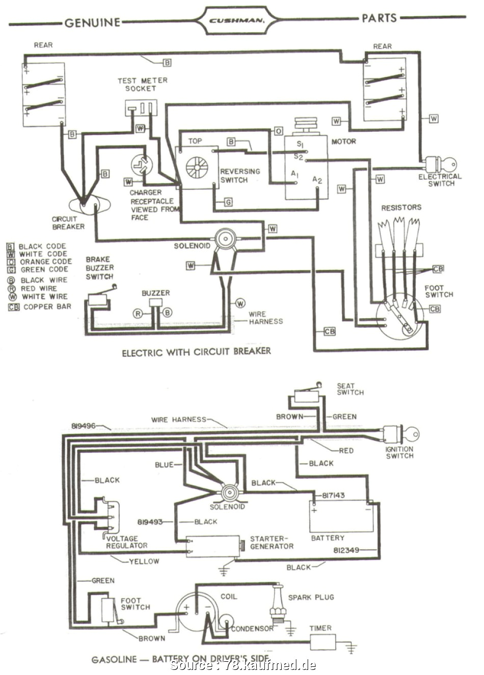 Cushman Truckster Wiring Diagram Cushman Wiring Diagram Wiring Diagram for You Cushman Truckster Wiring Diagram Cushman Wiring Diagram Wiring Diagram for You