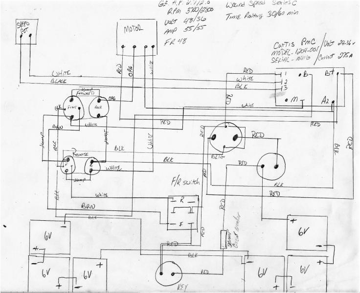 Cushman Turf Truckster Wiring Diagram Cushman Electric Golf Cart Wiring Diagram Golf Cart Golf Cart Hd Cushman Turf Truckster Wiring Diagram Cushman Electric Golf Cart Wiring Diagram Golf Cart Golf Cart Hd
