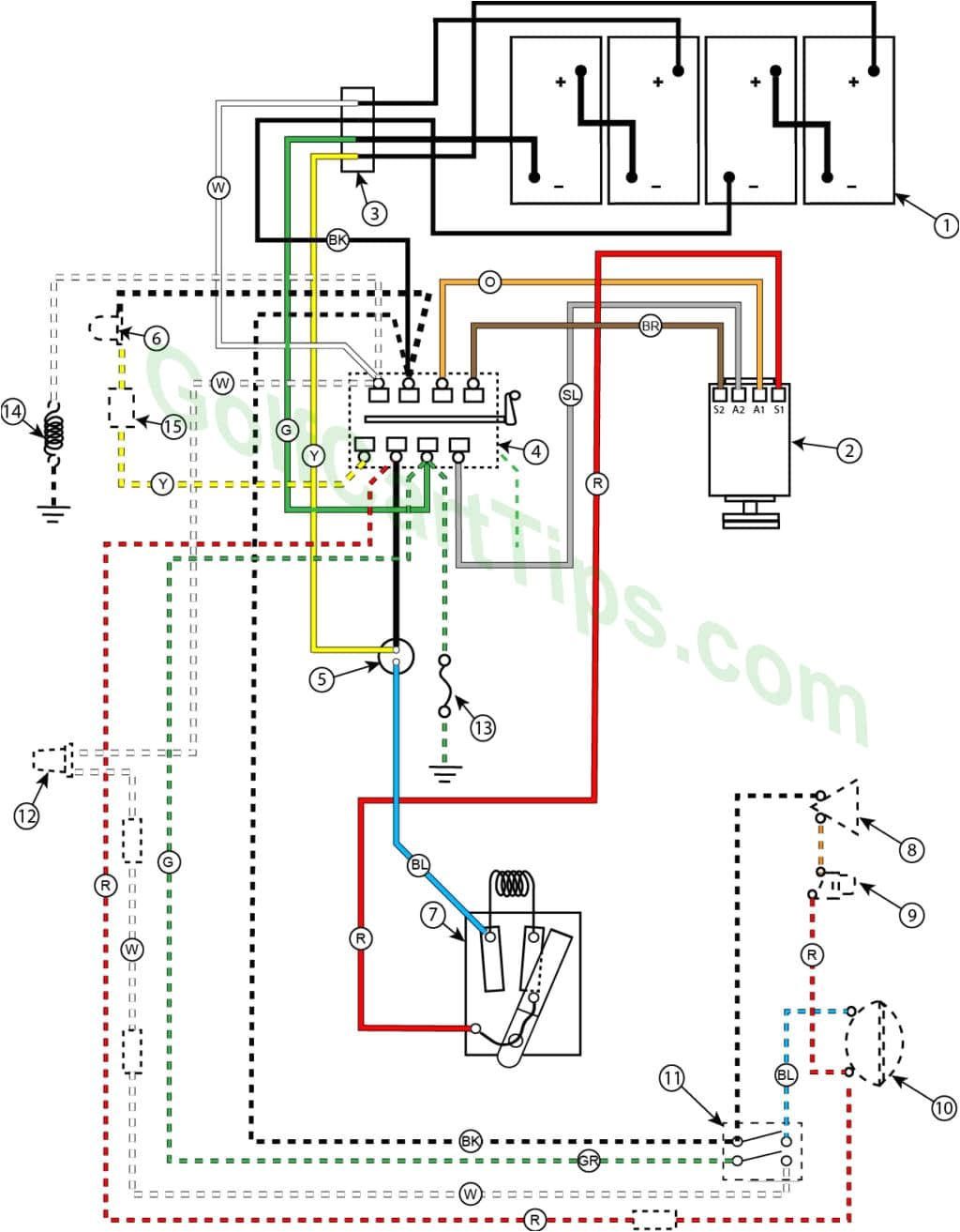 Cushman Wiring Diagram 1975 Cushman Wiring Diagram Schema Wiring Diagram Cushman Wiring Diagram 1975 Cushman Wiring Diagram Schema Wiring Diagram