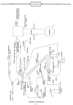 Cushman Wiring Diagram 7 Best Wiring Images In 2017 Diagram Lawn Garden Tractor Cushman Wiring Diagram 7 Best Wiring Images In 2017 Diagram Lawn Garden Tractor