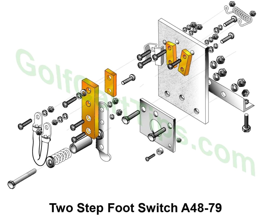 Cushman Wiring Diagram Cushman Wiring Diagrams Wiring Diagram toolbox Cushman Wiring Diagram Cushman Wiring Diagrams Wiring Diagram toolbox