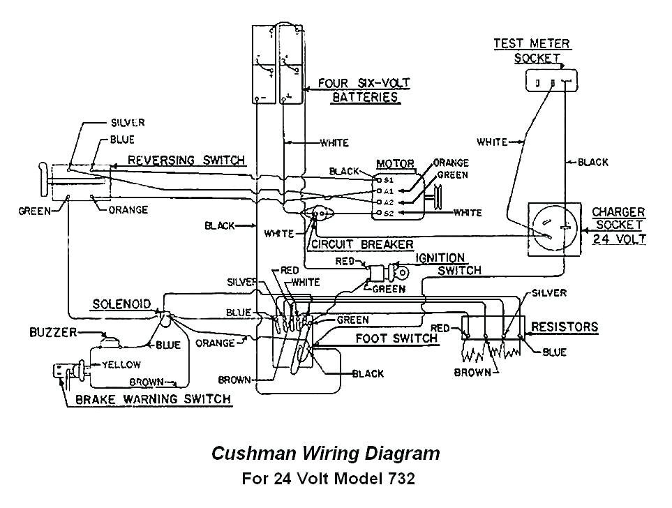 Cushman Wiring Diagram Ez Go Gas Golf Cart Ignition Switch Diagram Golf Cart Golf Cart Cushman Wiring Diagram Ez Go Gas Golf Cart Ignition Switch Diagram Golf Cart Golf Cart