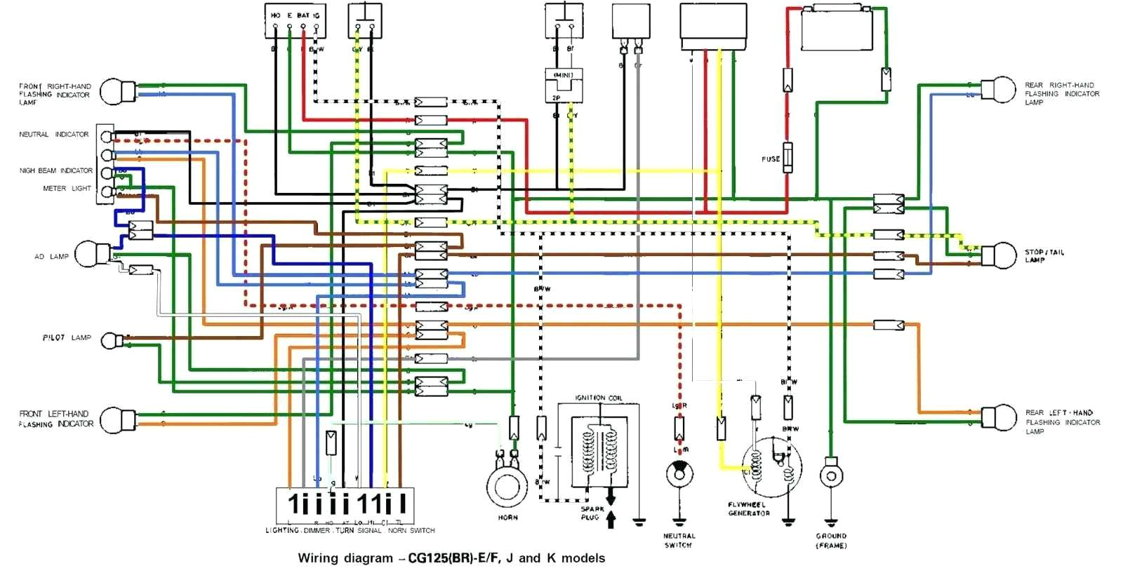 Custom Motorcycle Wiring Diagrams Motorcycle Electrical Wiring On Off Switch Free Download Wiring