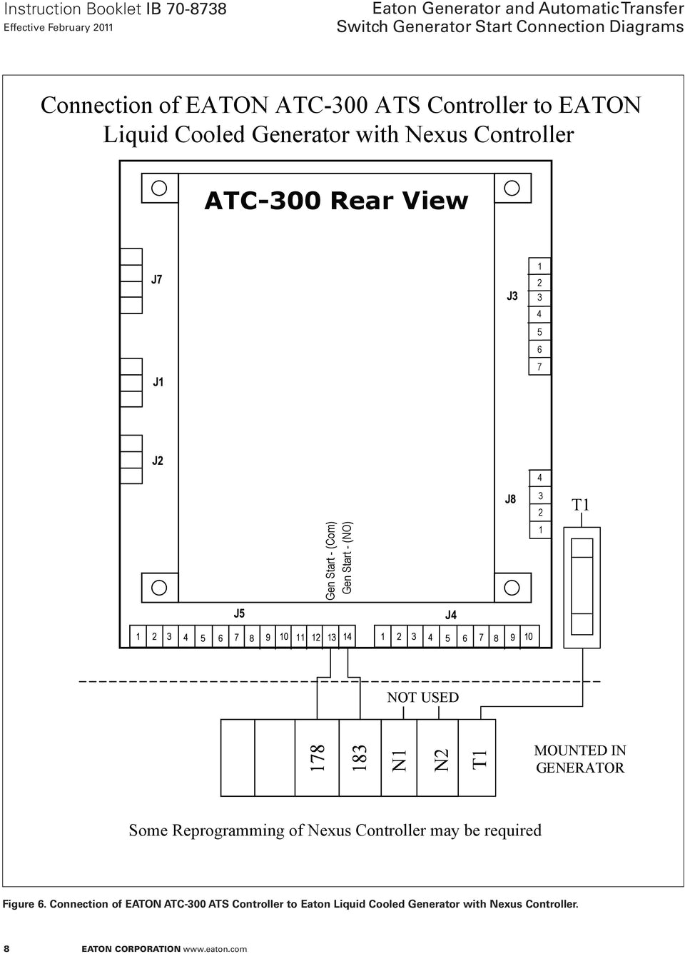 Cutler Hammer Automatic Transfer Switch Wiring Diagram 36 Eaton atc 300 Wiring Diagram Architecture Diagram Cutler Hammer Automatic Transfer Switch Wiring Diagram 36 Eaton atc 300 Wiring Diagram Architecture Diagram