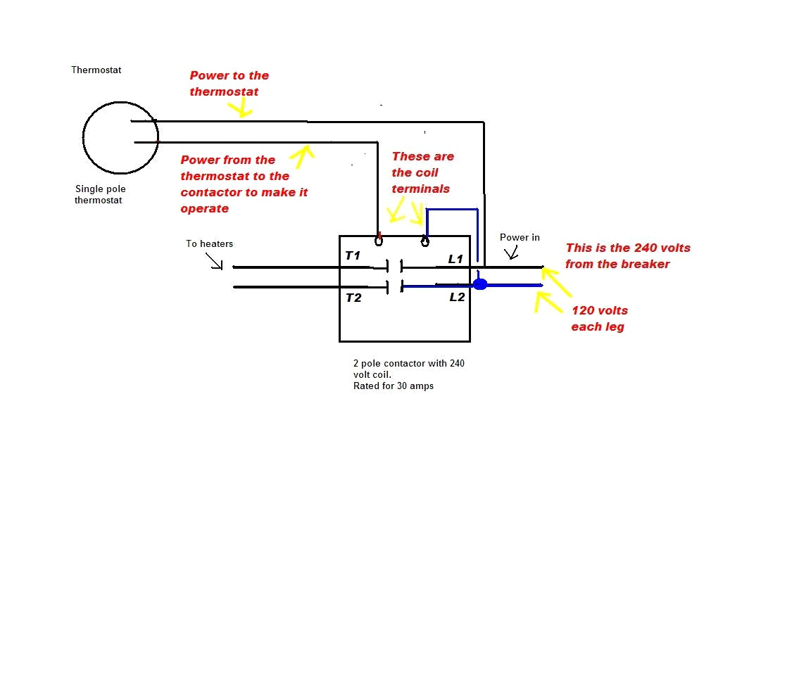 Cutler Hammer Contactor Wiring Diagram Coil Wiring Diagram New Gas Furnace Ignition Systems Fresh original Cutler Hammer Contactor Wiring Diagram Coil Wiring Diagram New Gas Furnace Ignition Systems Fresh original
