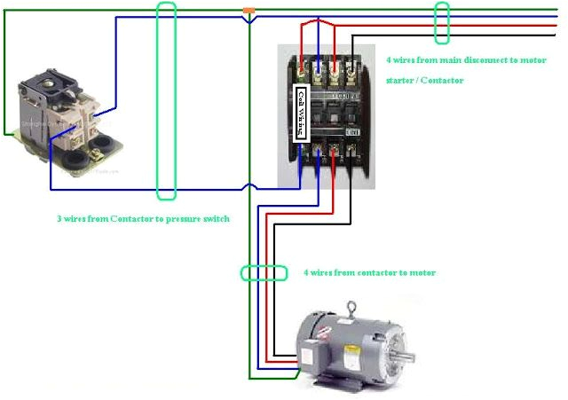 Cutler Hammer Contactor Wiring Diagram Wiring Diagram for Contactor Wiring Diagram Article Review Cutler Hammer Contactor Wiring Diagram Wiring Diagram for Contactor Wiring Diagram Article Review