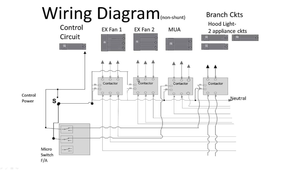 Cutler Hammer Shunt Trip Breaker Wiring Diagram Wiring Diagram Kitchen Hood Non Shuntp Youtube Breaker Wiring Cutler Hammer Shunt Trip Breaker Wiring Diagram Wiring Diagram Kitchen Hood Non Shuntp Youtube Breaker Wiring