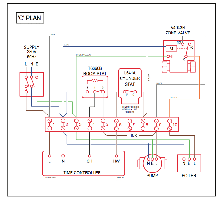 Cylinder Stat Wiring Diagram Wiring Diagram for Heating System Database Wiring Diagram Cylinder Stat Wiring Diagram Wiring Diagram for Heating System Database Wiring Diagram