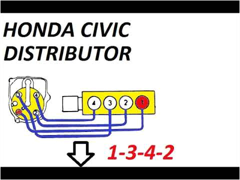 D16z6 Distributor Wiring Diagram 2000 Honda Civic Distributor Wiring Diagram Wiring Diagram Technic
