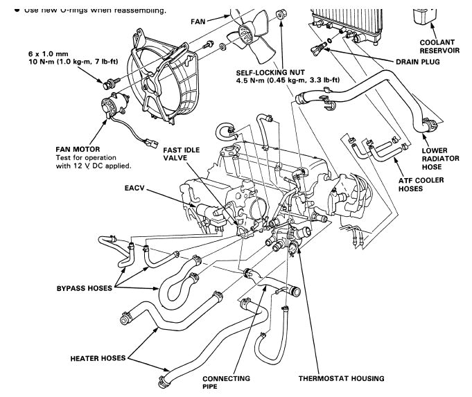D16z6 Distributor Wiring Diagram D15b7 Engine Diagram Wiring Diagram Expert