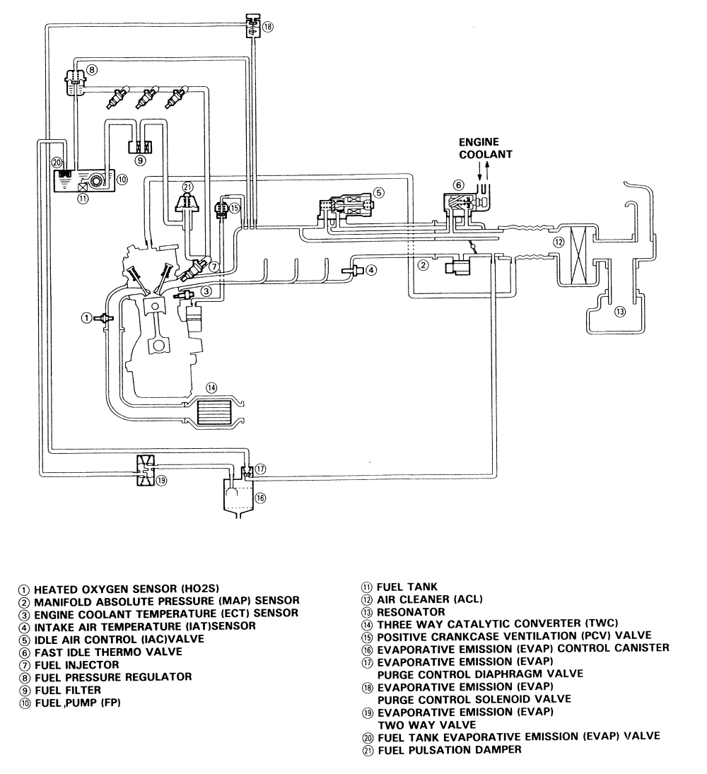 D16z6 Distributor Wiring Diagram D15b7 Engine Diagram Wiring Diagram Expert