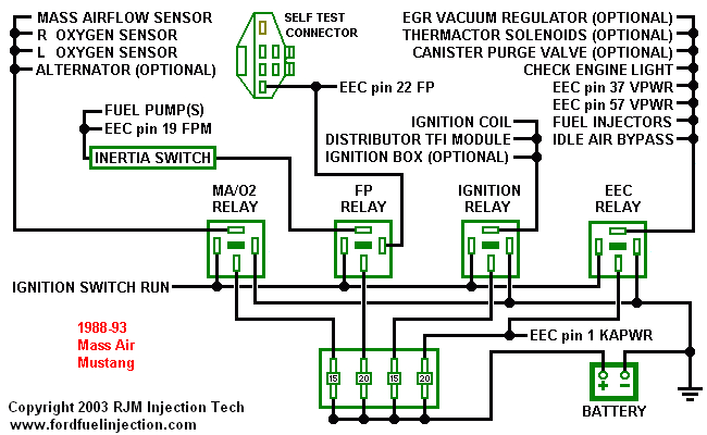 D16z6 Distributor Wiring Diagram ford Fuel Injection Wiring Diagram Wiring Diagrams Terms