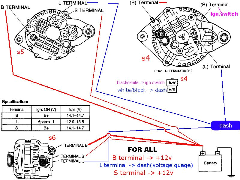 Daf Xf 95 Wiring Diagram Xf Alternator Wiring Diagram Wiring Diagram