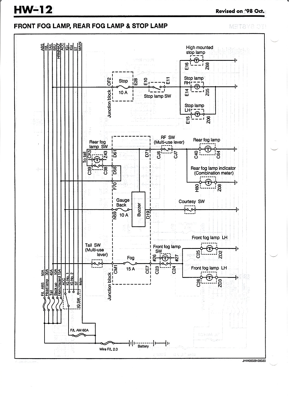 Daihatsu Terios Wiring Diagram Daihatsu Terios Wiring Diagram Pdf Wiring Diagram Sys