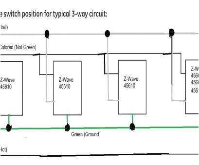 Daisy Chain Wiring Diagram Daisy Chain Electrical Wiring Diagram Wiring Diagram Technic Daisy Chain Wiring Diagram Daisy Chain Electrical Wiring Diagram Wiring Diagram Technic