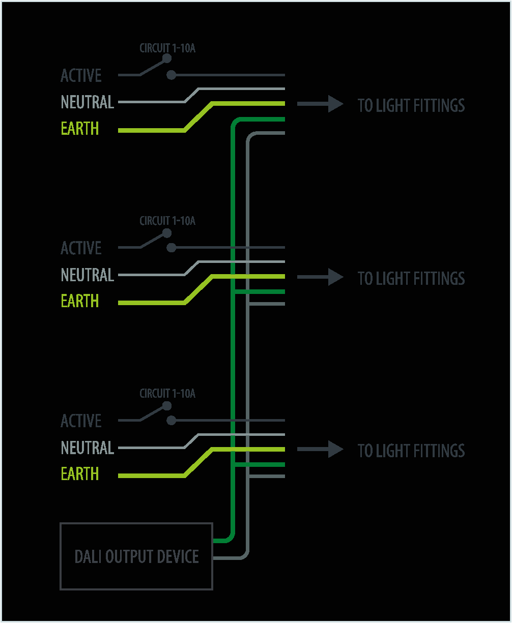 Dali Ballast Wiring Diagram Dali for Electricians Zencontrol