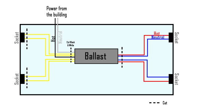 Dali Ballast Wiring Diagram Pdf Electronic Ballast Wiring Diagram Wiring Diagram Paper