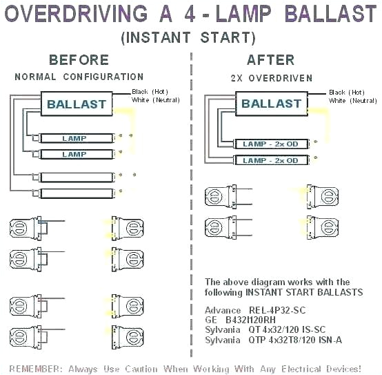 Damar Ballast Wiring Diagram 6 Lamp Ballast Wiring Diagram Wiring Diagram Centre