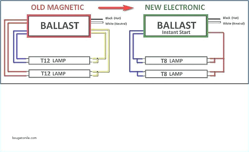 Damar Ballast Wiring Diagram Instant Start Ballast Wiring Diagram Wiring Diagram Perfomance