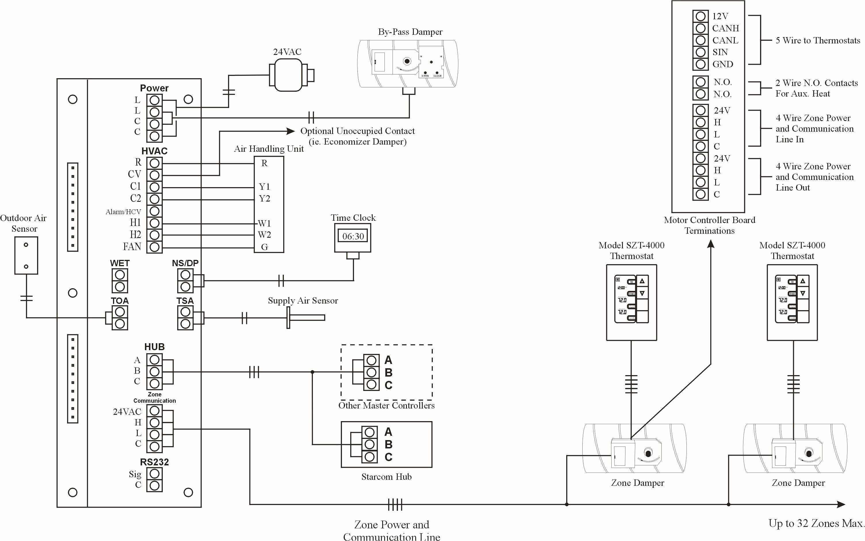 Damper End Switch Wiring Diagram Belimo Actuator Wiring Diagram Wiring Diagram toolbox Damper End Switch Wiring Diagram Belimo Actuator Wiring Diagram Wiring Diagram toolbox