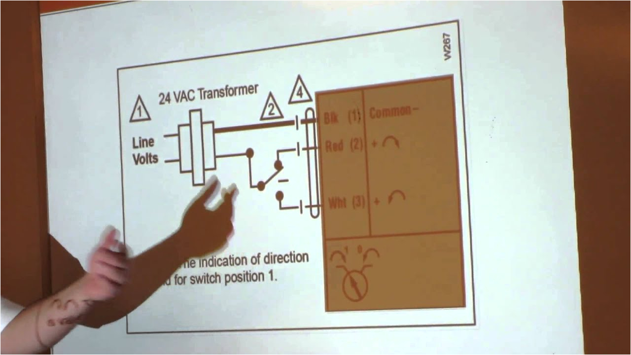 Damper End Switch Wiring Diagram Belimo Actuator Wiring Wiring Diagram Paper Damper End Switch Wiring Diagram Belimo Actuator Wiring Wiring Diagram Paper