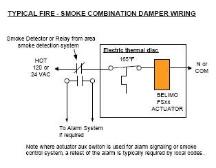 Damper End Switch Wiring Diagram Belimo Wiring Diagram Wiring Diagram Centre Damper End Switch Wiring Diagram Belimo Wiring Diagram Wiring Diagram Centre