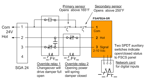 Damper End Switch Wiring Diagram Honeywell Actuator Wiring Diagram Wiring Diagrams Konsult Damper End Switch Wiring Diagram Honeywell Actuator Wiring Diagram Wiring Diagrams Konsult