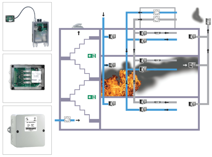 Damper Motor Wiring Diagram 1 Phase Damper Wiring Diagram Wiring Diagram