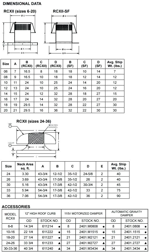 Damper Motor Wiring Diagram Automatic Flue Dampers Wp30