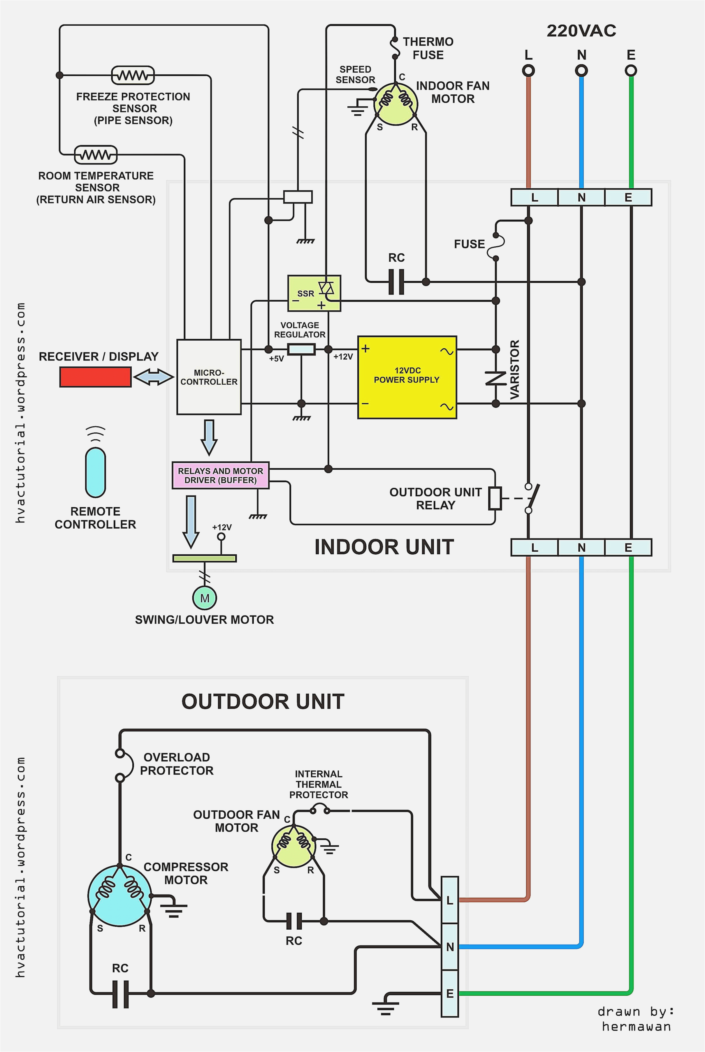 Damper Motor Wiring Diagram Belimo Actuator Wiring Floater Wiring Diagram toolbox