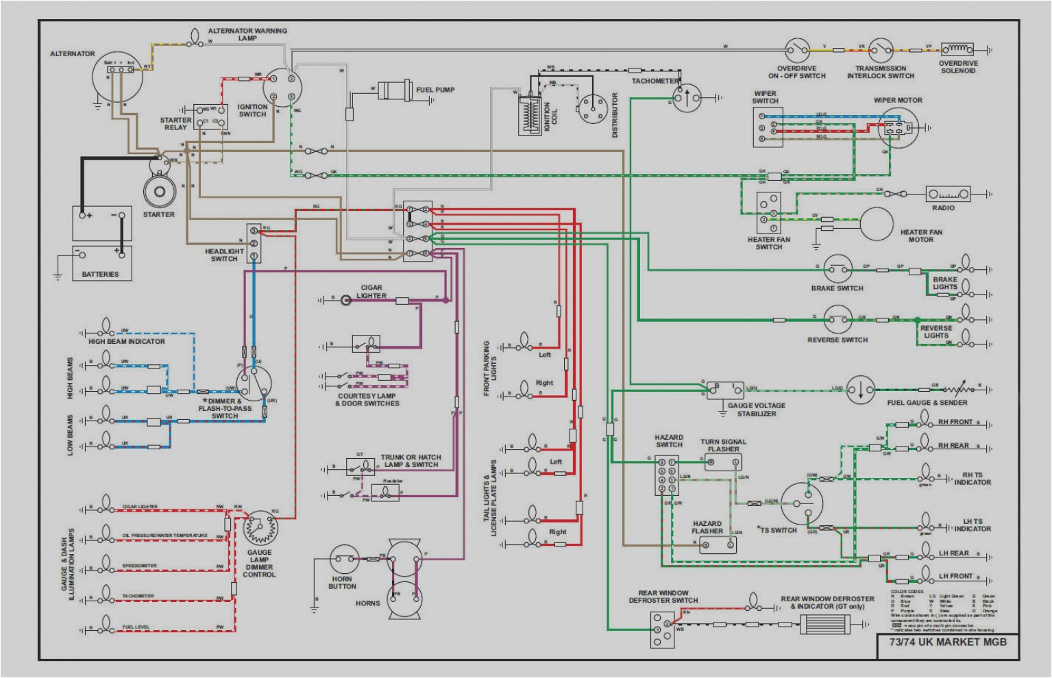 Danelectro Dc 59 Wiring Diagram 64 Mgb Wiring Diagram Wiring Library Danelectro Dc 59 Wiring Diagram 64 Mgb Wiring Diagram Wiring Library