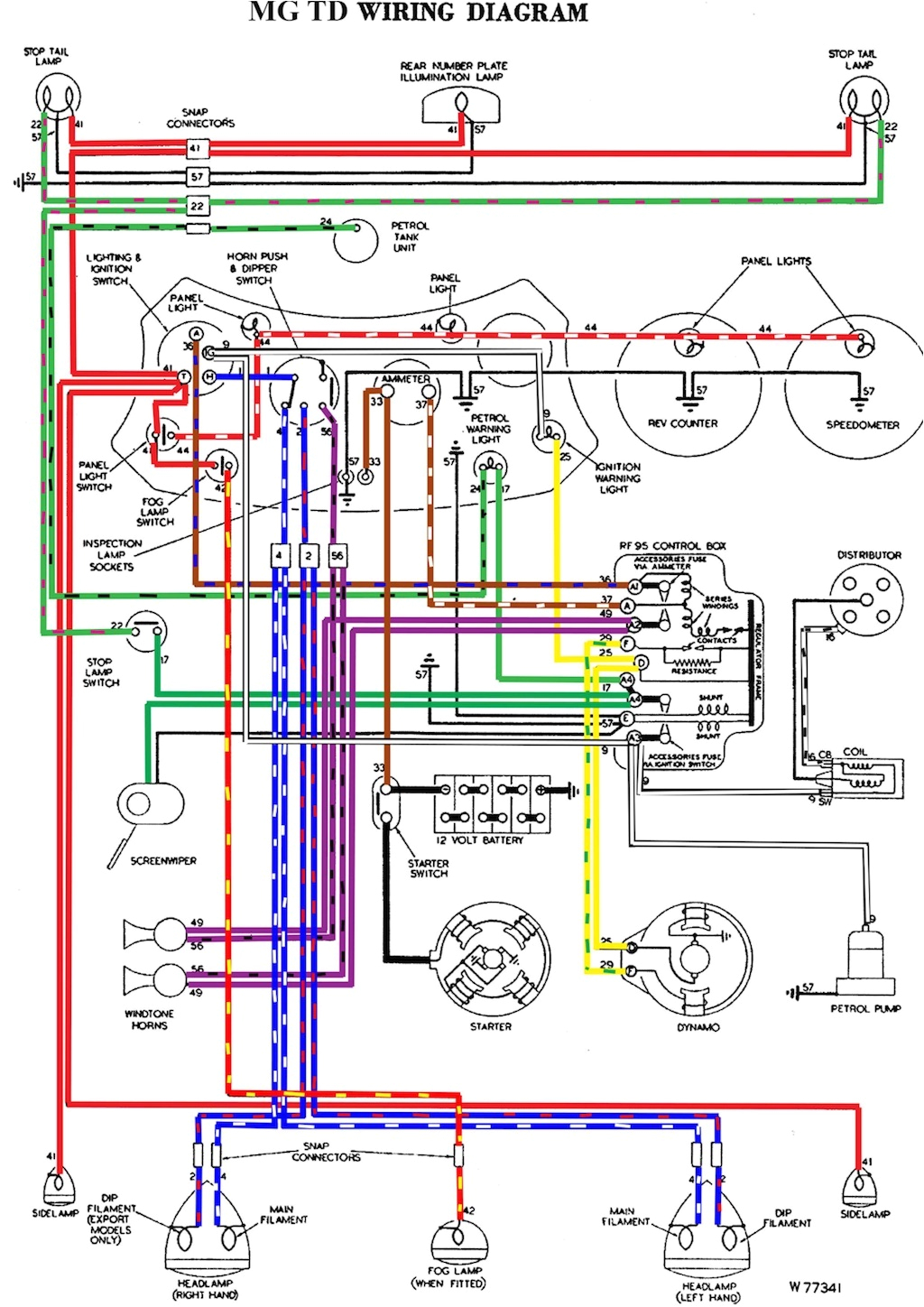 Danelectro Dc 59 Wiring Diagram Mg Tf Wiring Diagram Wiring Diagram Danelectro Dc 59 Wiring Diagram Mg Tf Wiring Diagram Wiring Diagram