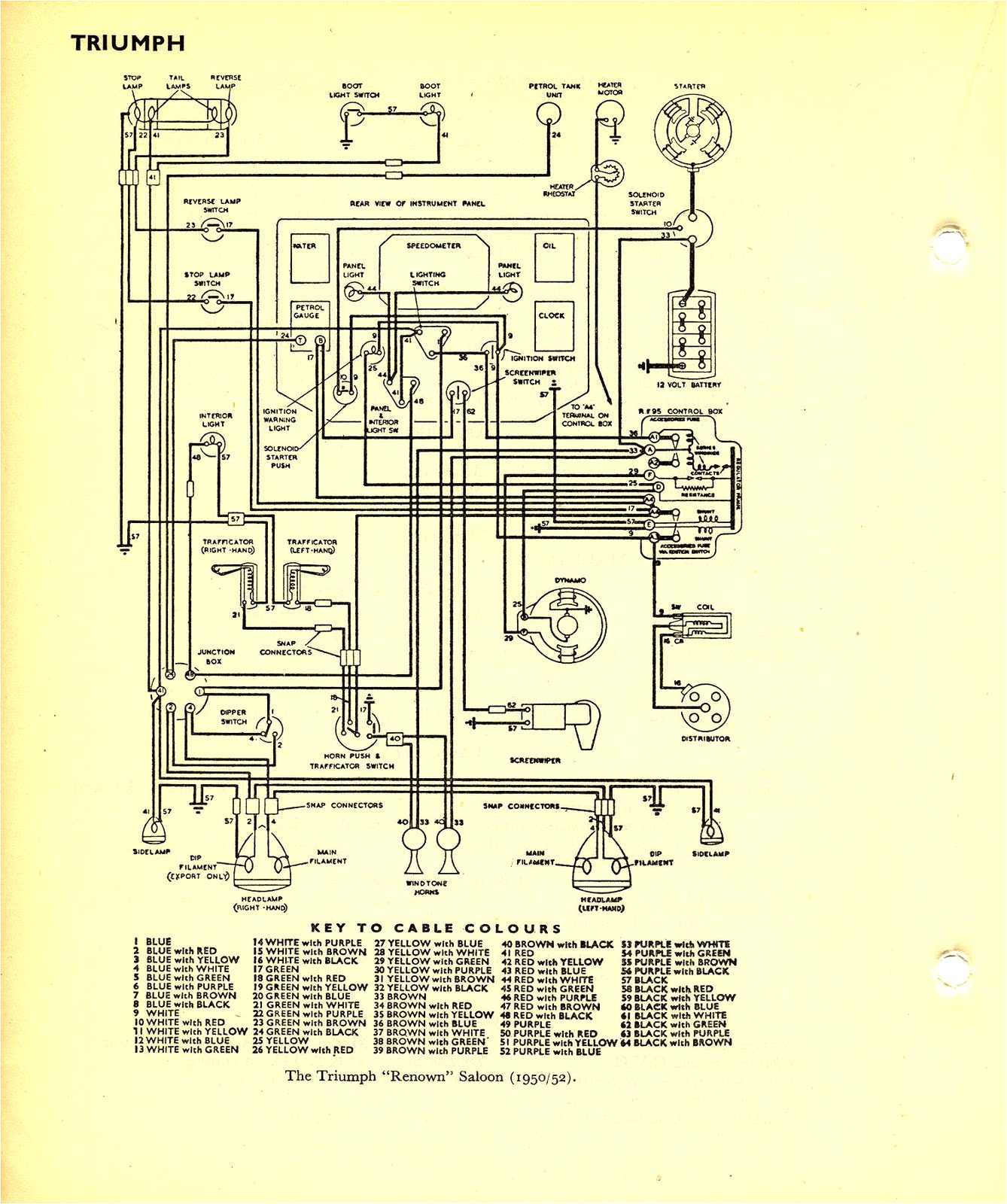 Datatool System 3 Wiring Diagram Tr4 Wiring Diagram Wiring Library