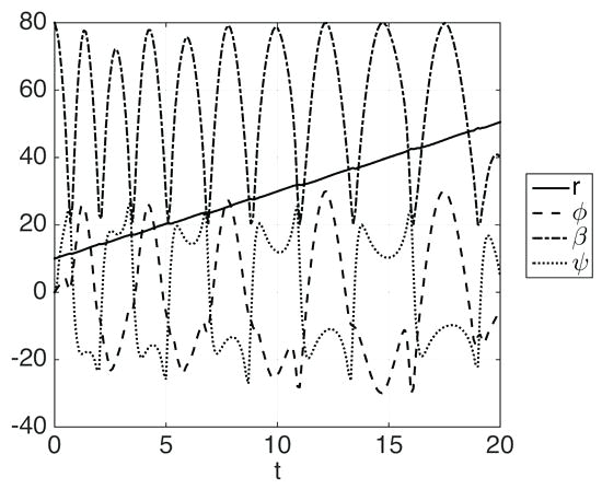 Datatool System 3 Wiring Diagram Triax Key Cutter Fuse Box Wiring Diagram Page
