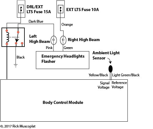Daylight Running Lights Wiring Diagram Running Wiring Harness Diagram Wiring Diagram Database Daylight Running Lights Wiring Diagram Running Wiring Harness Diagram Wiring Diagram Database