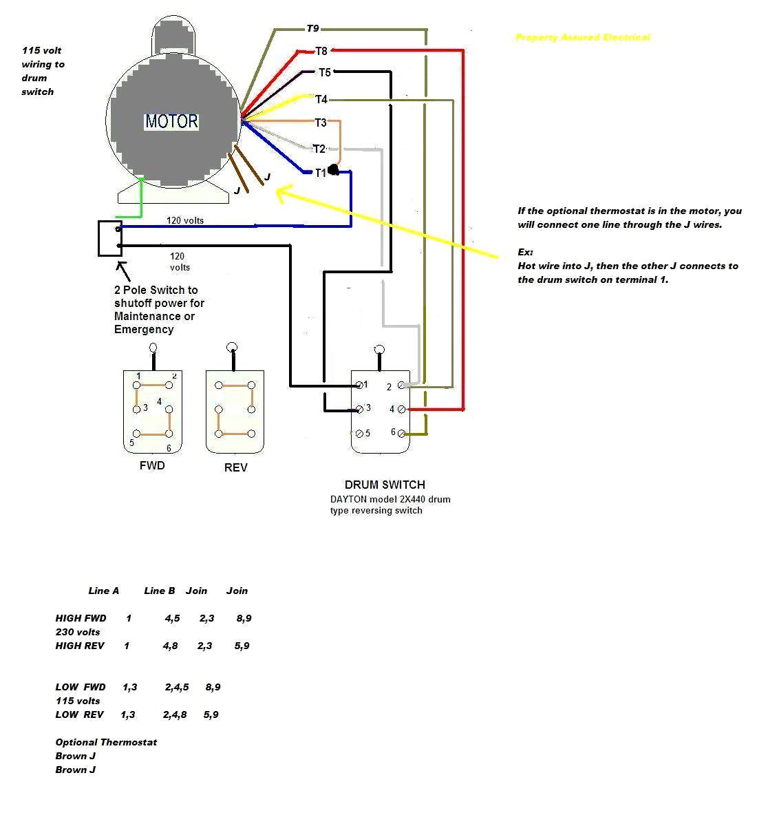 Dayton 1 2 Hp Motor Wiring Diagram Ac Motor Wire Diagram Wiring Diagram Repair Guides Dayton 1 2 Hp Motor Wiring Diagram Ac Motor Wire Diagram Wiring Diagram Repair Guides