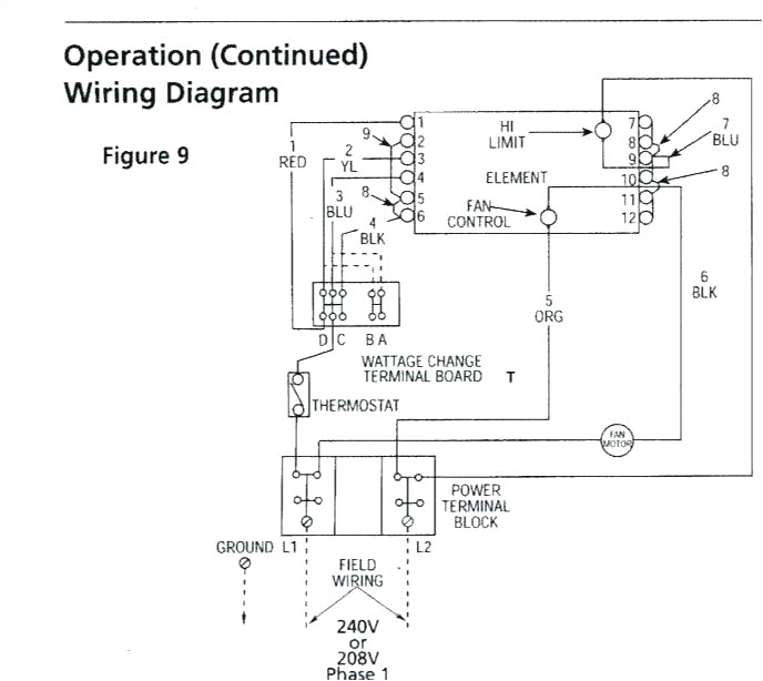 Dayton Heater Wiring Diagram Gas Wiring Heater Dayton Diagram 3e382d Online Manuual Of Wiring Dayton Heater Wiring Diagram Gas Wiring Heater Dayton Diagram 3e382d Online Manuual Of Wiring