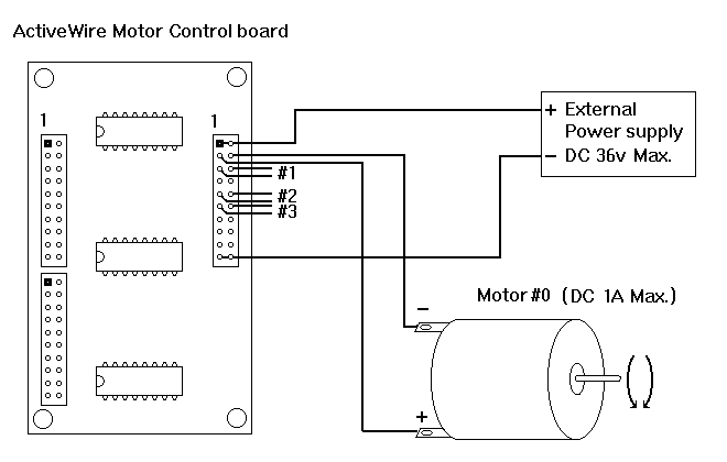 Dc Motor Wiring Diagram 4 Wire 4 Wire Dc Motor Wiring Diagram Wiring Diagram User