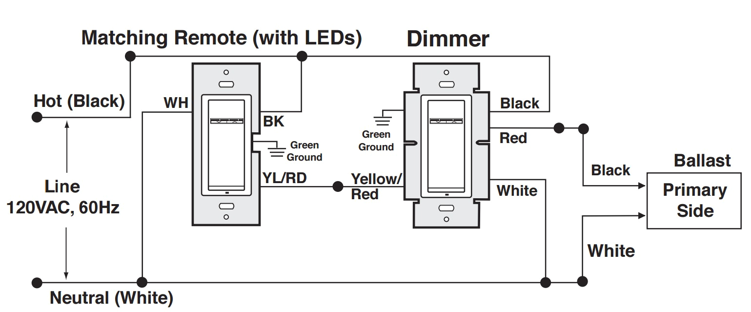 Dcc Bus Wiring Diagrams Creativity Wiring Diagram Wiring Library Dcc Bus Wiring Diagrams Creativity Wiring Diagram Wiring Library