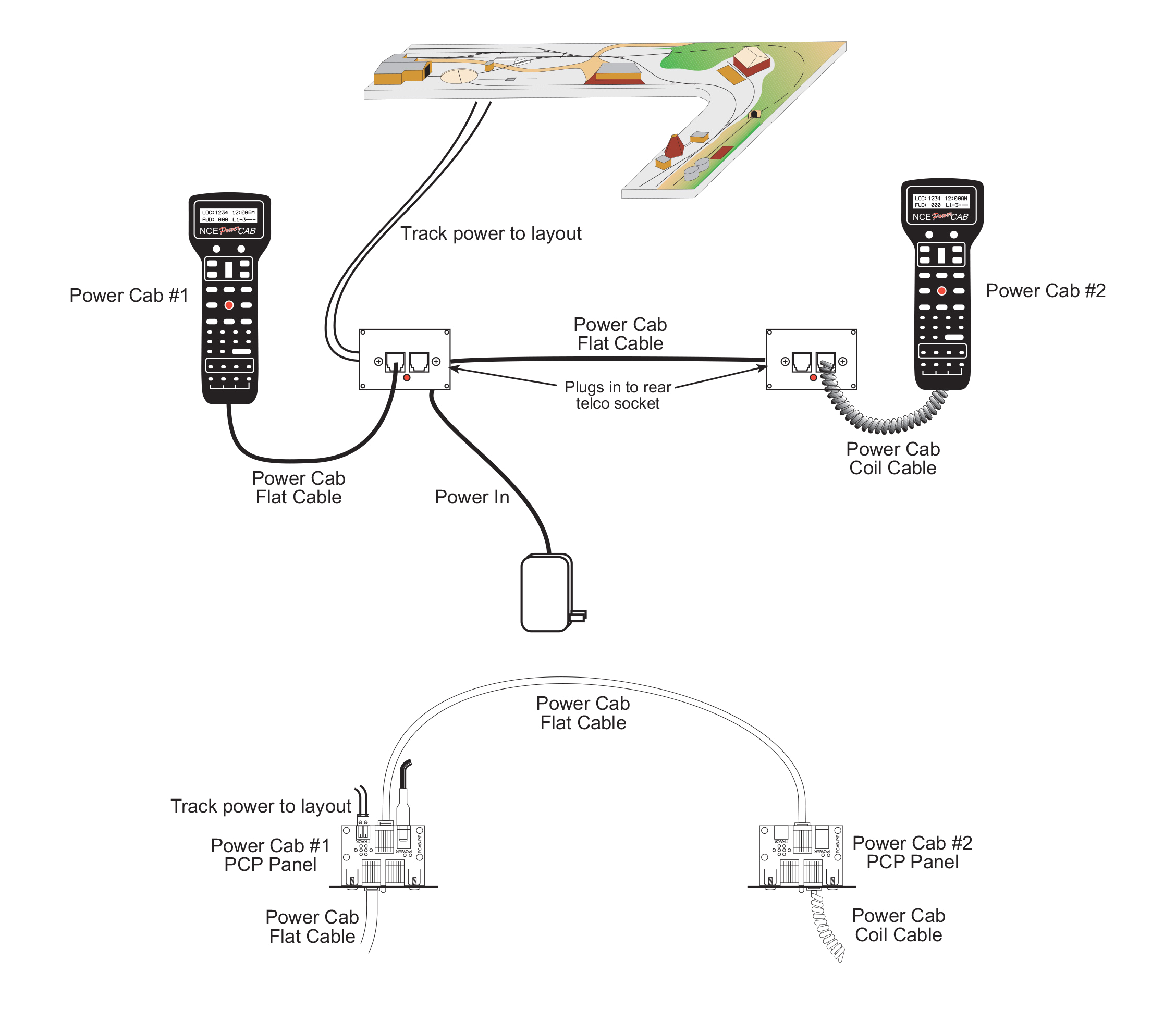Dcc Bus Wiring Diagrams Lenz Dcc Wiring Diagrams Wiring Diagram Dcc Bus Wiring Diagrams Lenz Dcc Wiring Diagrams Wiring Diagram
