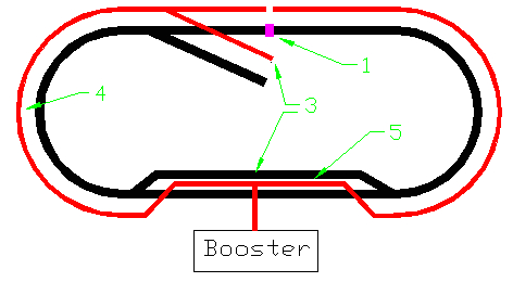 Dcc Bus Wiring Diagrams See Discussion In Track Wiring Section Dcc Bus Wiring Diagrams See Discussion In Track Wiring Section