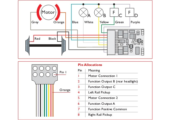 Dcc Decoder Wiring Diagram Dcc Wiring Diagrams Wiring Diagram Dcc Decoder Wiring Diagram Dcc Wiring Diagrams Wiring Diagram