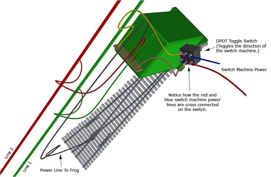Dcc Decoder Wiring Diagram Lenz Dcc Wiring Diagrams Wiring Diagram Dcc Decoder Wiring Diagram Lenz Dcc Wiring Diagrams Wiring Diagram