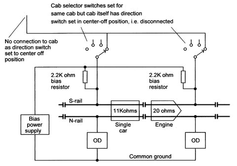 Dcc Layout Wiring Diagram Od Track Occupancy Detector Jlc Enterprises